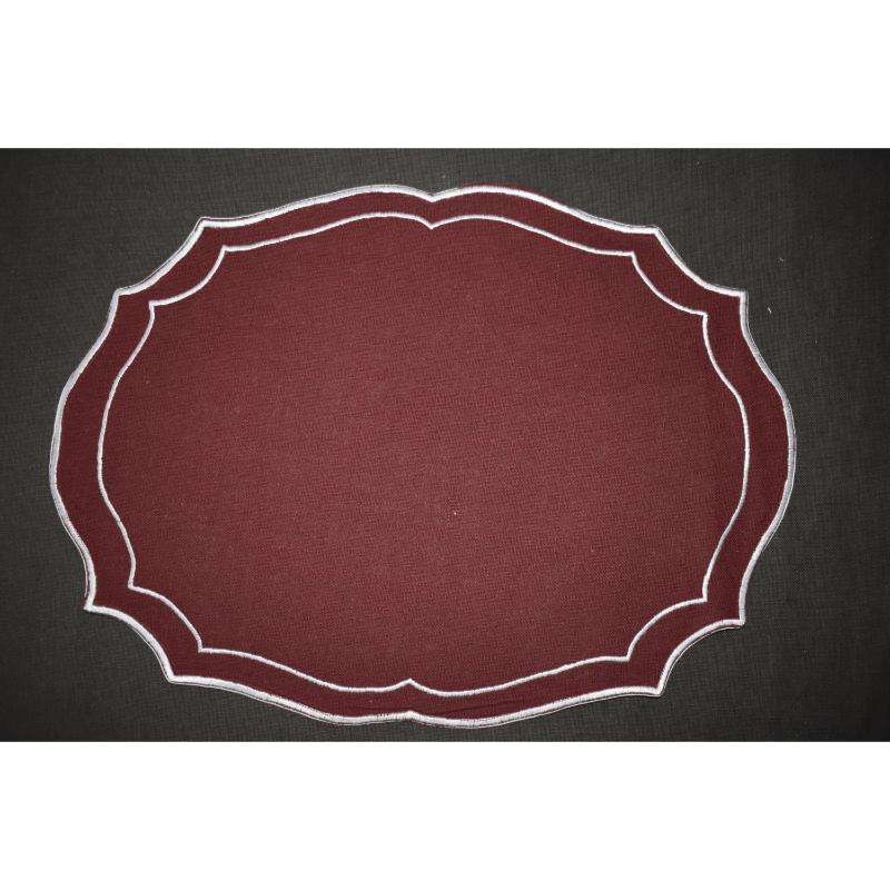 ตามที่แสดงในภาพ