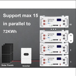 Batería de Litio de 5kWh 100Ah para Rack de Servidor, Almacenamiento de Energía Solar para el Hogar, Montaje en Rack, Protección IP66, Fuera de la Red - Product Image 3