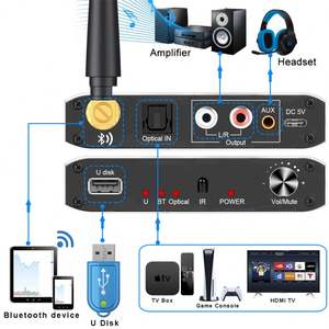 192KHz DAC digitale a analogico convertitore Audio <span class=keywords><strong>Bluetooth</strong></span> ricevitore ottico SPDIF Toslink disco USB a <span class=keywords><strong>RCA</strong></span> 3.5mm Jack amplificatore - Product Image 6