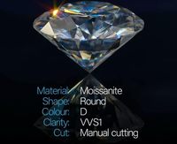Moissonita redonda de alta calidad, diamante sintético de moissanita cultivado en laboratorio, Diamante de moissanita suelta, excelente corte, claridad VVS