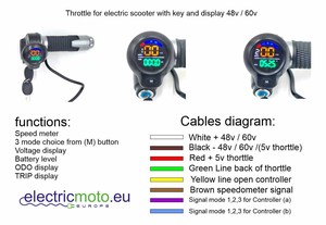 Patinete eléctrico ABS con batería de litio de 48V, manillar de motocicleta de 3 velocidades, freno de tambor, Odo, viaje y pantalla, llave de 60V - Product Image 5