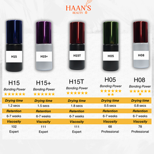 Pegamento para extensiones de pestañas individuales Korea H2 Fast Dry 2S, adhesivo negro fuerte con etiqueta privada de embalaje personalizado - Product Image 6