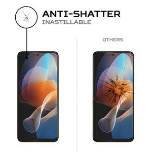 ฟิล์มกันรอยหน้าจอ ANTISHOCK สำหรับเสี่ยวมี่ เรดมี่ โน้ต 12R โปรฟิล์มป้องกันระดับพรีเมียม - Product Image 5