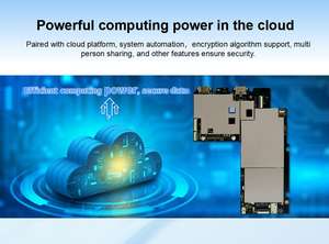 Tableta compacta más vendida Android 14 5G Procesador Octa Core Teclado de almohadilla resistente 10,95-12,95 pulgadas Uso comercial - Product Image 5