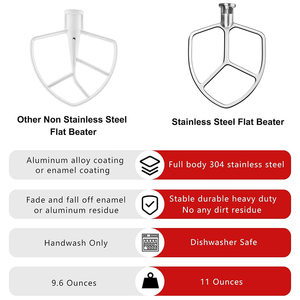 <span class=keywords><strong>Stand</strong></span> <span class=keywords><strong>Mixer</strong></span> Reserveonderdelen 6 Qt Kom-Lift Standaard <span class=keywords><strong>Mixer</strong></span> Peddelbevestiging Roestvrijstalen Platte Klopper Voor Keukenhulp - Product Image 3