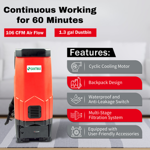 Aspirapolvere a Zaino Sanitmax 1.3 Galloni 106 CFM con Doppia Batteria al Litio, Pulitore Industriale Silenzioso - Product Image 3