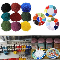 Pigment en poudre céramique violet 13 résistant aux hautes températures pour plastique et encre