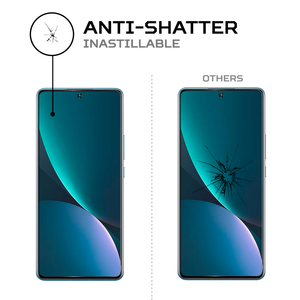 ฟิล์มกันรอยหน้าจอ ANTISHOCK สำหรับเสี่ยวมี่ 12 โปร ดิมิเนนซี พรีเมียม การ์ดสำหรับอุปกรณ์ของคุณ - Product Image 5