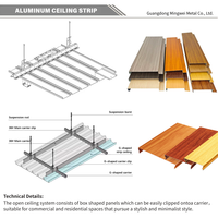 Bande de finition en aluminium personnalisable en gros pour la décoration des joints de plafond des bâtiments de grande hauteur