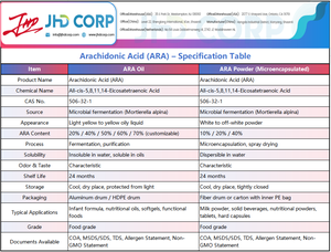 JHD per uso alimentare <span class=keywords><strong>ARA</strong></span> olio in polvere CAS 506-32-1 10% 90% polvere di acido arachidonico - Product Image 2