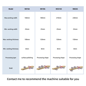 Zicar gỗ khung ảnh cửa sổ Dải tủ bếp cửa bảng điều khiển <span class=keywords><strong>4</strong></span> mặt gỗ moulder máy bốn mặt <span class=keywords><strong>planer</strong></span> để bán anh - Product Image 2