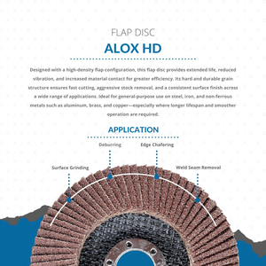 Netron แผ่นอะลูมิเนียมออกไซด์ความหนาแน่นสูง125X22มม. แผ่นพนัง T27การกำจัดสต็อกที่รวดเร็วขยายความทนทานของผู้ผลิตและฉลากส่วนตัว - Product Image 3
