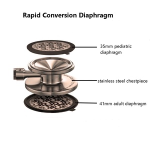 Accesorio de diafragma y borde de campana de doble cara para estetoscopio de fuente de alimentación manual Classic II y III - Product Image 5