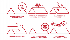 Chất lượng hàng đầu Roof <span class=keywords><strong>sheets</strong></span>/<span class=keywords><strong>PVC</strong></span> vật liệu Roof tile với Antique và thiết kế mới từ Ấn Độ/nhà máy trong Roof tấm lợp ngói - Product Image 4