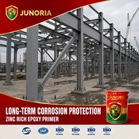 Apprêt époxy riche en zinc, revêtement liquide pour une protection longue durée contre la corrosion des structures en acier industrielles