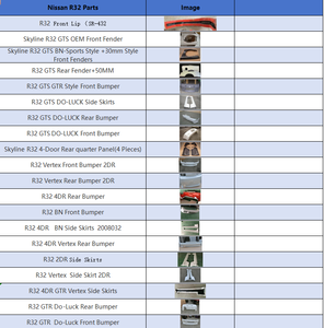 Accesorios para Nissan Skyline <span class=keywords><strong>R32</strong></span> GTS/<span class=keywords><strong>GTR</strong></span>, Ventilaciones para los Laterales de las Puertas, Faros Delanteros Estilo Nismo, Alerón Trasero para la Tapa del Maletero para Skyline <span class=keywords><strong>R32</strong></span> GT-R - Product Image 2