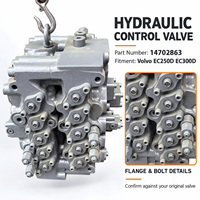 14702863 VOE14702863 Ensemble de soupape de commande principale hydraulique, soupape de distribution pour excavatrice Volvo EC250D EC300D, pièces détachées