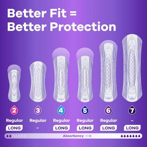 Toallas Posparto para Mujer, de Algodón Transpirable, Sin Alas, Absorbencia Extra Fuerte, Largo Extendido, 112 Unidades (4 Paquetes de 28) - Product Image 5