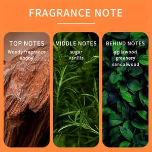 Eau de Toilette para Hombre de 3.38oz, Aroma Concentrado de Larga Duración del 5-15%, Fragancia Oriental de Ámbar y Madera de Olivo, Encanto Caballeroso, 100ml - Product Image 5