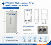 Sistema de Monitoreo Remoto de Calidad del Agua Multiparamétrico IoT PWQ3000 con GPRS, MQTT, HJ212, RS485, Modbus RTU
