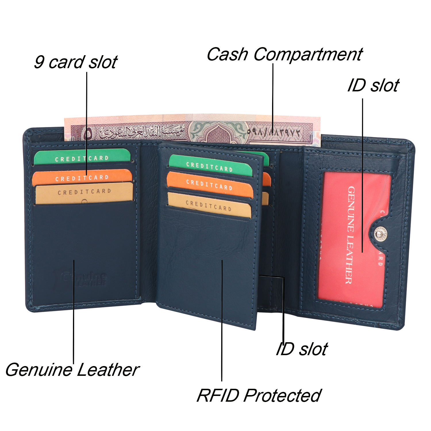 ตามที่แสดงในภาพ