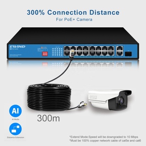 Nhà máy OEM/ODM PoE chuyển đổi 4 8 16 24 cổng 10/100M <span class=keywords><strong>Ethernet</strong></span> sợi chuyển đổi PoE Gigabit với SFP cổng - Product Image 5