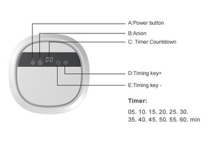 Ozone water for ozonated water and <b>air</b> O3 generator for Home and car use vegetable and fruit washing - Product Image 5