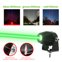 Nouveau mini projecteur LED laser tout-terrain, faisceau de recherche, couleur RGB contrôlée, haute intensité, boîtier en aluminium moulé sous pression