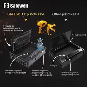 Safewell-Sicherheime Schwere Stahlkonstruktion tragbar klein Metall Schneller Zugriff tragbar biometrische Cajas de Seguridad Waffe sicher für Waffe