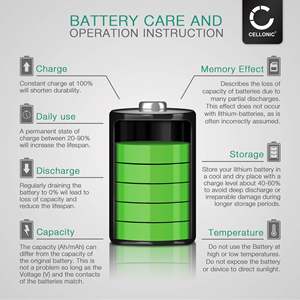 Batería Recargable de 3.7V 750mAh para Afeitadora, Afeitadora de Lámina Doble de Acero Inoxidable, USB, Lavable, para Afeitar el Cuerpo y la Barba, Uso Doméstico - Product Image 6