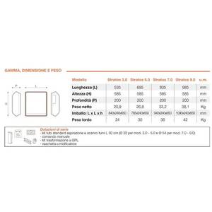 Radiateur au gaz blanc Italkero Stratos 3.0 3 kW, efficace sur méthane ou GPL, fonctionnant sur plusieurs sources de carburant - Product Image 3