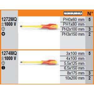 Écran mural BETA pour solution d'organisation de 40 tournevis - Product Image 2