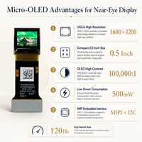 شاشة TDO 0.5 بوصة من نوع Micro OLED بدقة 1600x1200 مع واجهة MIPI وتردد 120 هرتز، لوحة Si-OLED لعرض القرب عن العين وكاميرا EVF وشاشة عرض إلكترونية.