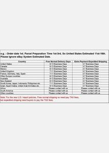 Máquina de corte de hormigón de mano Base de acero de aleación extraíble Nueva condición usada Sierra de anillo única Cortador de pared Sierra de inglete para madera - Product Image 3