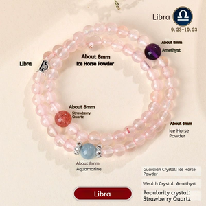 Pulsera de cuentas de cristal natural, joyería del zodiaco multigema para 12 Constelaciones, accesorios de moda - Product Image 5
