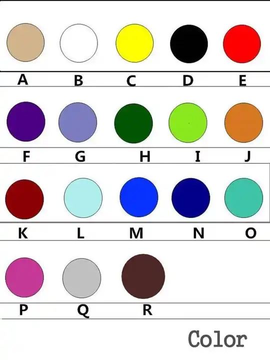 Toute la couleur disponible