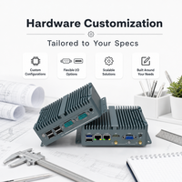 Mini PC industriel en gros pour l'Edge Computing, solution informatique compacte pour les intégrateurs de systèmes Edge