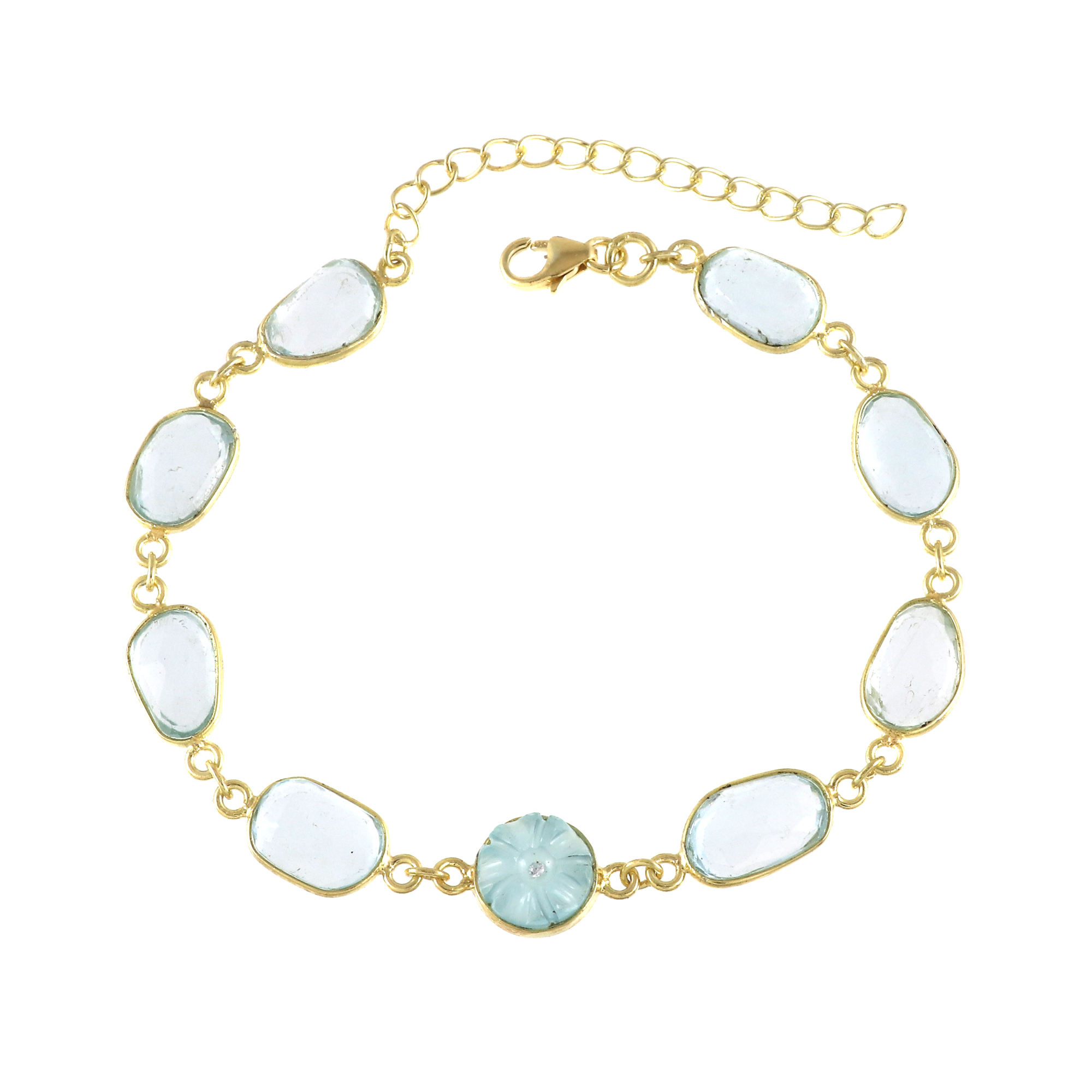 ตามภาพครับ