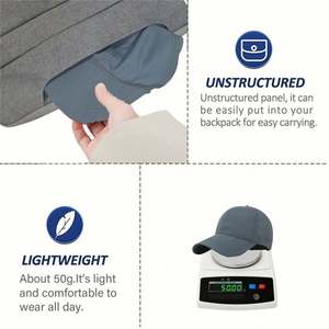 Gorras Deportivas de Béisbol con Ventilación Cortadas con Láser, Gorras Personalizadas de Alto Rendimiento, Fabricante Real con Certificación BSCI, Pequeñas Empresas Bienvenidas, OEM - Product Image 4