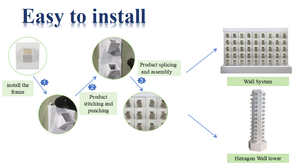 Industrial Grade <b>Hydroponics</b> Systems and Aeroponic <b>Tower</b> for Large Scale Indoor Farms - Product Image 5