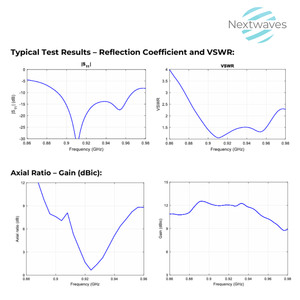 Antenne RFID UHF fixe de sécurité 860-960 MHz, haute qualité, fabriquée au Vietnam, dimensions de l'antenne 620 mm x 260 mm - Product Image 4
