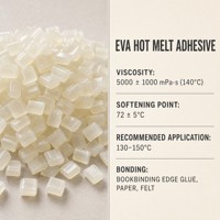 Colle thermofusible EVA pour reliure de livres, colle pour papier et feutre, colle thermique à haute viscosité, reliure industrielle
