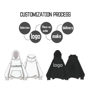 เสื้อฮู้ดสำหรับผู้ชายดีไซน์เนอร์ออกแบบได้ตามต้องการเสื้อมีฮู้ดยี่ห้อดังสีดำ - Product Image 2