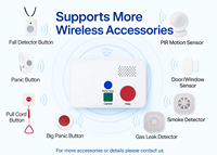 Système d'alarme médicale à domicile GSM 4G haute sensibilité, bouton SOS d'urgence, appel de secours, télécommande pour hôpitaux et maisons de retraite