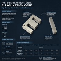 Noyau de transformateur en acier au silicium de type EI et UI monophasé CRNGO de 0,35 mm pour transformateur de contrôle