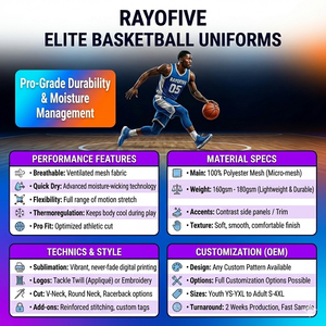 Uniforme de basket-ball pour hommes grande taille en gros, uni, de haute qualité, confortable, respirant, antibactérien, 100% polyester, unisexe - Product Image 5