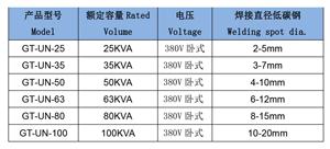 Mesin Las空気圧 - Product Image 6