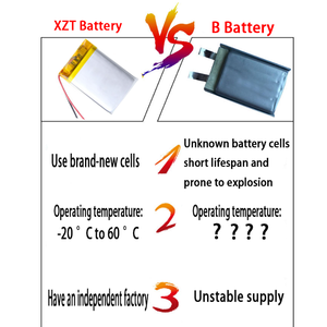 Высокопроизводительные литий-полимерные аккумуляторные батареи 3,7 В 700 - 1000 мАч для умного дома и портативной электроники - Product Image 5