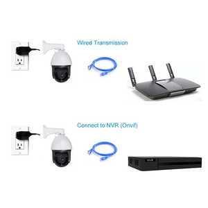 Caméra de sécurité CCTV à dôme haute vitesse de 6 pouces, zoom optique 36X, résolution 5MP 4K, caméra IP filaire extérieure PTZ, Camhipro, carte SD - Product Image 3