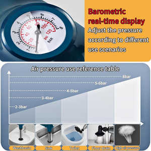 Juego de Pistones Neumáticos de Alta Resistencia con Copa de Goma, Tecnología de Ondas de Choque de Alta Presión, Manómetro Digital, Material Plástico/Metal - Product Image 4